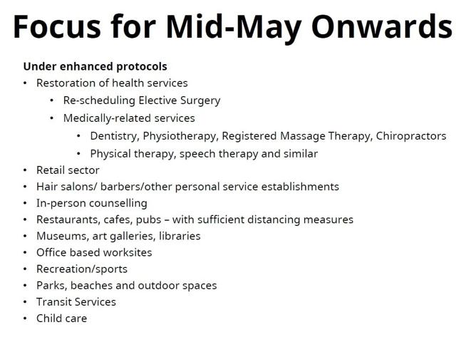 Premier John Horgan unveils plan for easing COVID-19 restrictions - https://cdn.connectfm.ca/096BFD2A-29E3-43E5-B578-717E862A4E9E_Story607274_881296.jpg