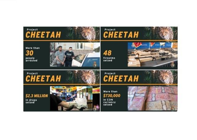 Project 'CHEETAH' dismantles international drug trafficking network - https://cdn.connectfm.ca/1E4A8F43-A745-41C6-AF8B-6AB752E04762_Story1153871_1673432.jpg