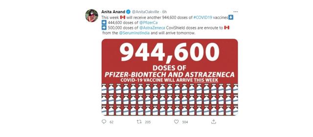More ground being gained on the "vaccine-versus-variants leg of marathon" every day: Dr. Theresa Tam - https://cdn.connectfm.ca/4567A9BF-78B0-457D-B9E1-67D59895E666_Story1074065_1558198.jpg