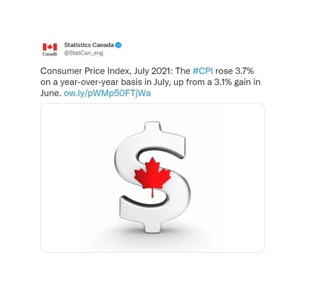 Inflation in BC climbed to 3.1% in July as Canada made its biggest jump in 10 years - https://cdn.connectfm.ca/49BB549F-CAAE-49F4-839E-3D60841A2C7E_Story1358400_1963538.jpg