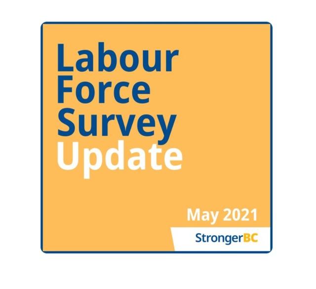 B.C. lost 23,000 jobs in May; Jobs minister says we see light at the end of the tunnel but we’re not there yet - https://cdn.connectfm.ca/784338CB-79EA-4A44-ABD5-382876113C4C_Story1232250_1784297.jpg