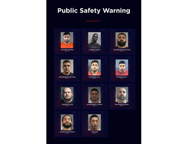 B.C. anti-gang police agency issues public warning about 11 people - https://cdn.connectfm.ca/890760F4-9019-4959-AABA-F8A24465E0F2_Story1201945_1742360.jpg