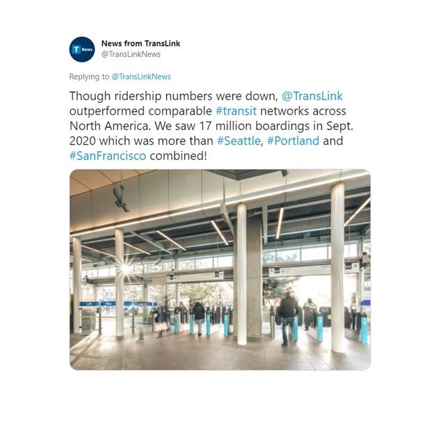 New TransLink report details ridership trends during the COVID-19 pandemic - https://cdn.connectfm.ca/94174397-EC72-4F61-80B9-C32594F8FFCB_Story1218506_1764737.jpg