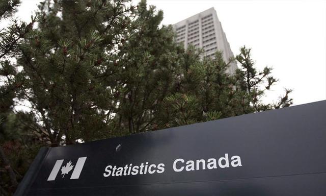 Canadian-resident return trips from U.S. in July was down 32.4 per  cent - https://cdn.connectfm.ca/Statistics-Canada_2025-04-30-174527_buqx.jpg