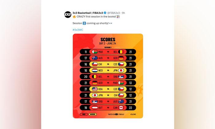 canada-mens-team-beat-6th-ranked-austria-in-3x3-basketball-world-cup