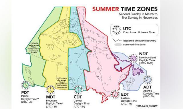 Daylight Saving Time Returns: Clocks to Move Forward on March 9 - https://cdn.connectfm.ca/summer-time-zone.jpg