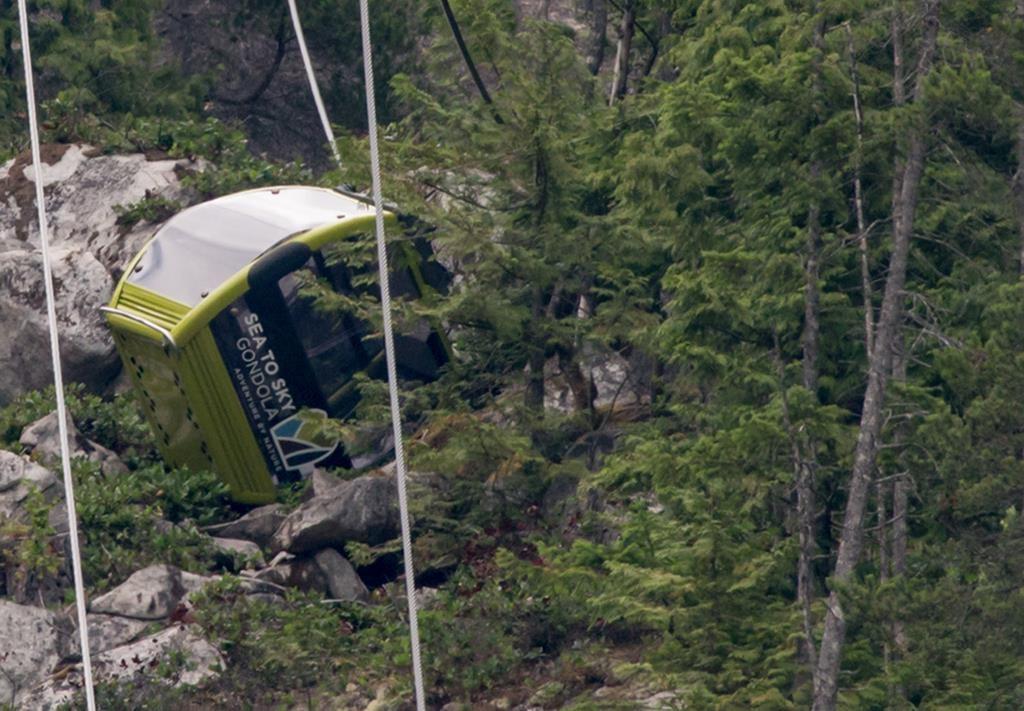 b-c-gondola-ride-to-reopen-early-after-cable-cut-by-vandals-last-august