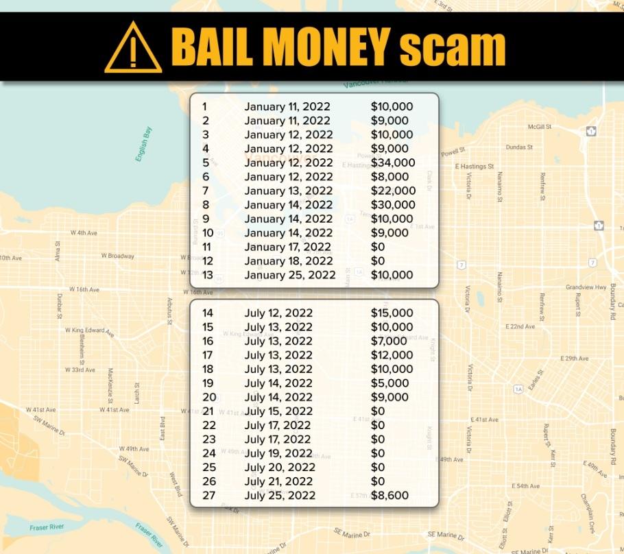 vpd-warn-about-bail-scams