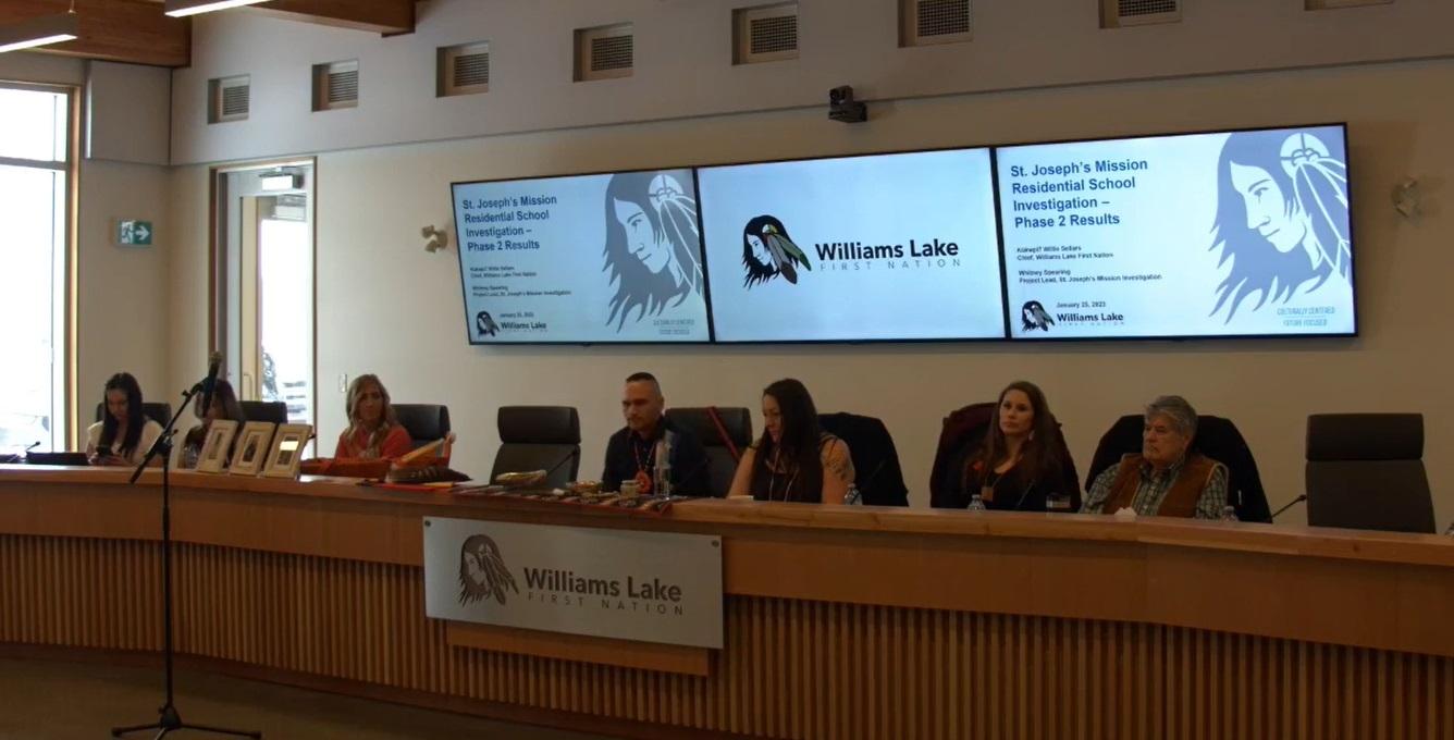 66-more-potential-graves-identified-at-former-williams-lake-b-c-residential-school